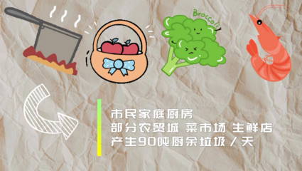 垃圾去了哪兒丨施個魔法,黑亮的水清澈見底