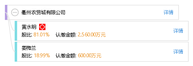 衢州農(nóng)貿(mào)城