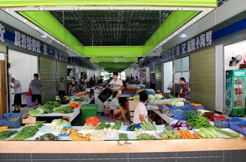 長沙18個菜市場美顏 逆襲 有你家附近的嗎