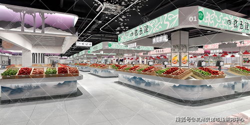 專注市場,遠見未來 把農貿市場設計藝術融入到菜市場升級改造中