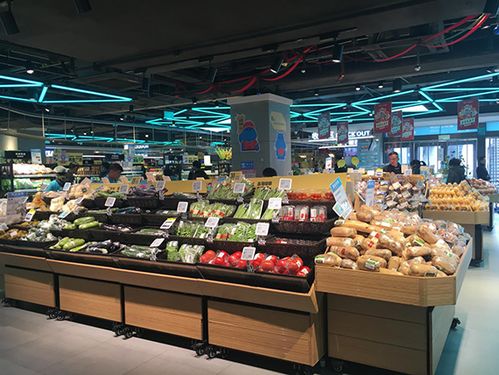 生鮮超市 農(nóng)貿(mào)市場的黃昏