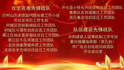 新年第一會,衢州這些單位、企業和個人受表彰,透露出什么信號?