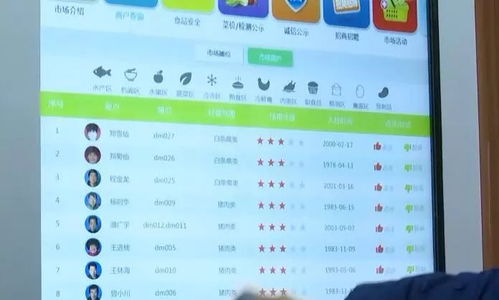 菜場成景點 沒想到衢州的農貿市場這么能玩