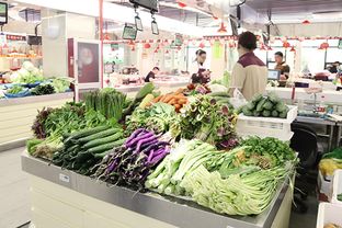 農(nóng)貿(mào)市場(chǎng)管理的一些痛點(diǎn)