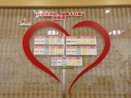 我為婦女辦實事 衢州市靚麗巾幗紅 閃耀在基層——聚焦衢州農貿城巾幗行動